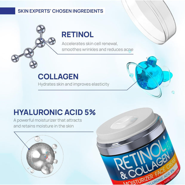 Collagen and Retinol Facial Moisturizer
